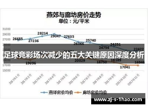 足球竞彩场次减少的五大关键原因深度分析