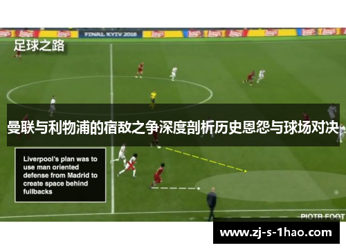 曼联与利物浦的宿敌之争深度剖析历史恩怨与球场对决