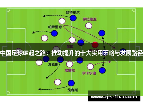 中国足球崛起之路：推动提升的十大实用策略与发展路径