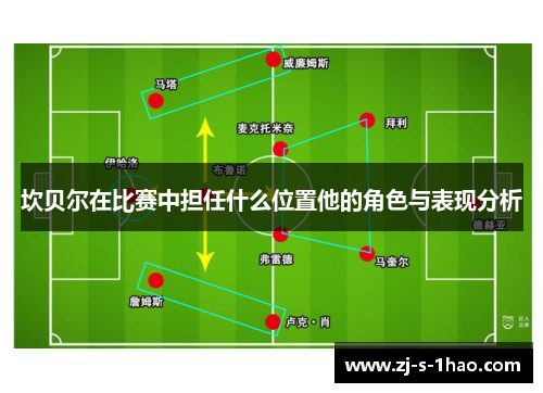坎贝尔在比赛中担任什么位置他的角色与表现分析