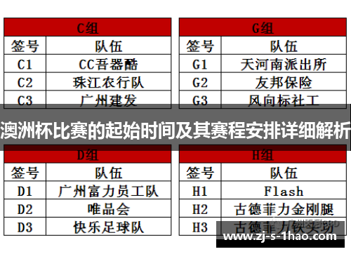 澳洲杯比赛的起始时间及其赛程安排详细解析