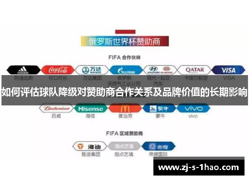 如何评估球队降级对赞助商合作关系及品牌价值的长期影响