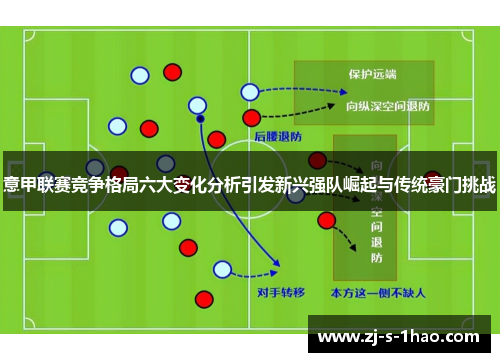 意甲联赛竞争格局六大变化分析引发新兴强队崛起与传统豪门挑战 意甲联赛竞争格局六大变化分析引发新兴强队崛起与传统豪门挑战