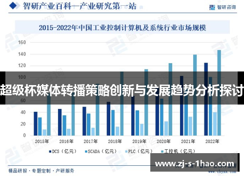 超级杯媒体转播策略创新与发展趋势分析探讨