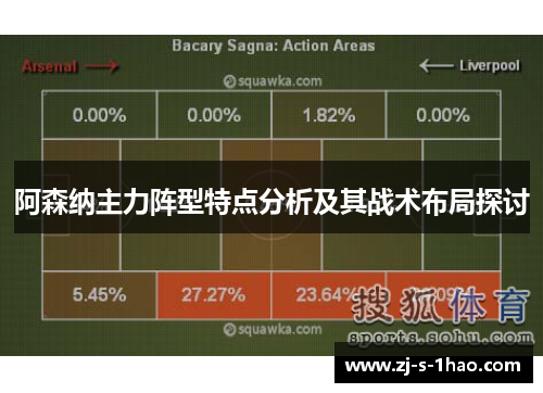 阿森纳主力阵型特点分析及其战术布局探讨